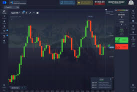 Понимание po trading Основные аспекты и принципы Понимание po trading Основные аспекты и принципы