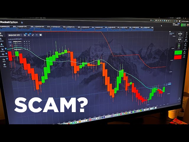 Ultimate Guide to Trading with Pocket Option Ultimate Guide to Trading with Pocket Option