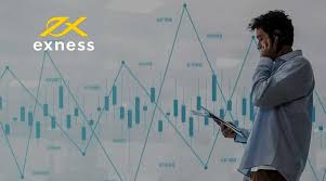 Comprehensive Guide to Exness Standard Cent Account Comprehensive Guide to Exness Standard Cent Account